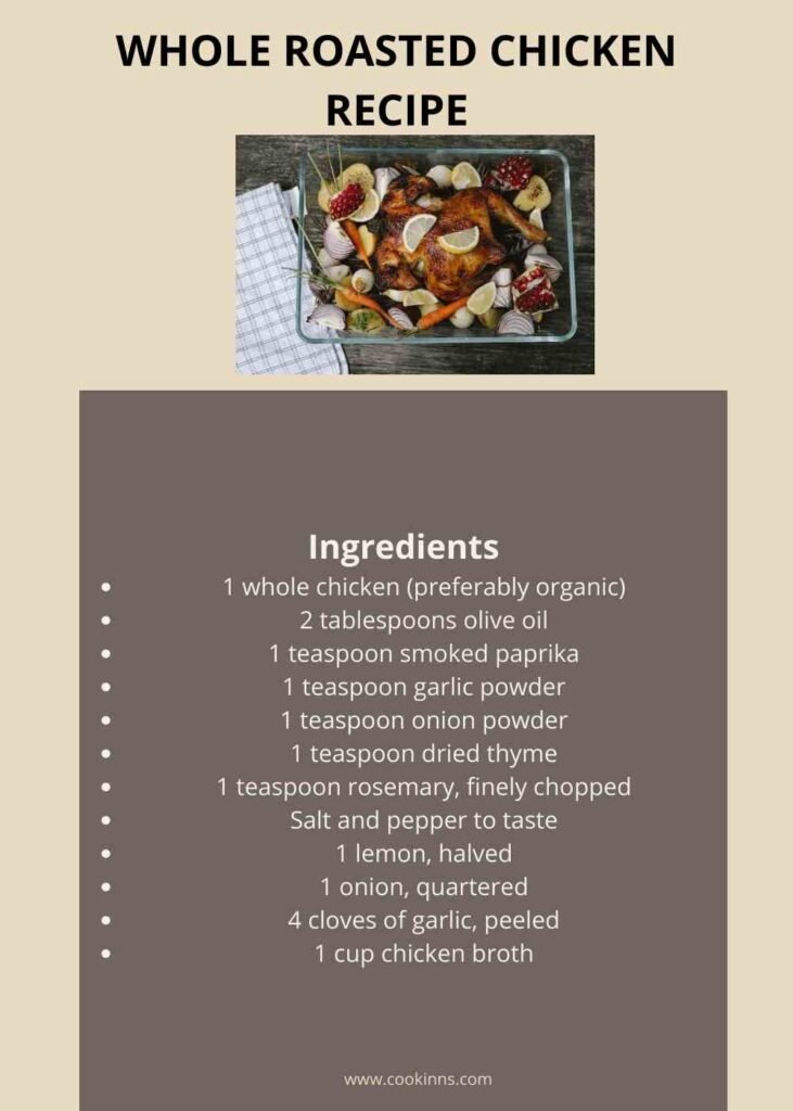 Whole Roasted Chicken Ingredients